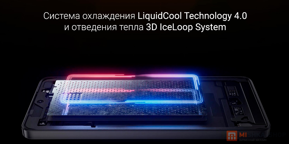 Poco X7 Pro