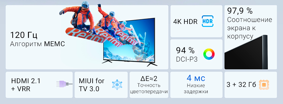 Телевизор Xiaomi Redmi Smart TV X75