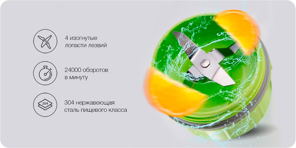 Блендер Xiaomi Qcooker Portable Cooking Machine Youth Version