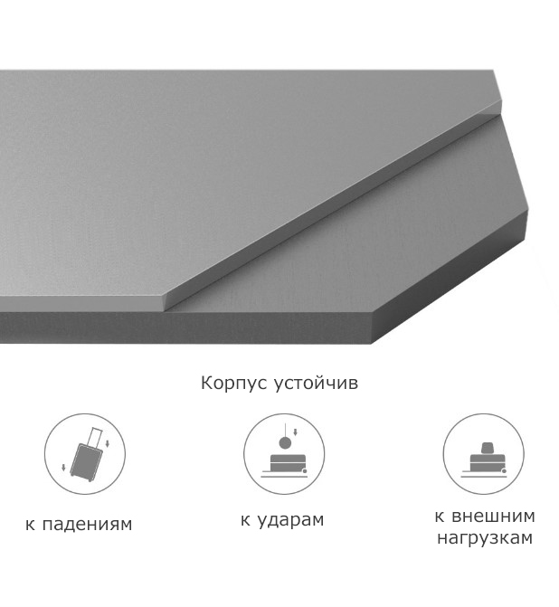 Чемодан Xiaomi Youth