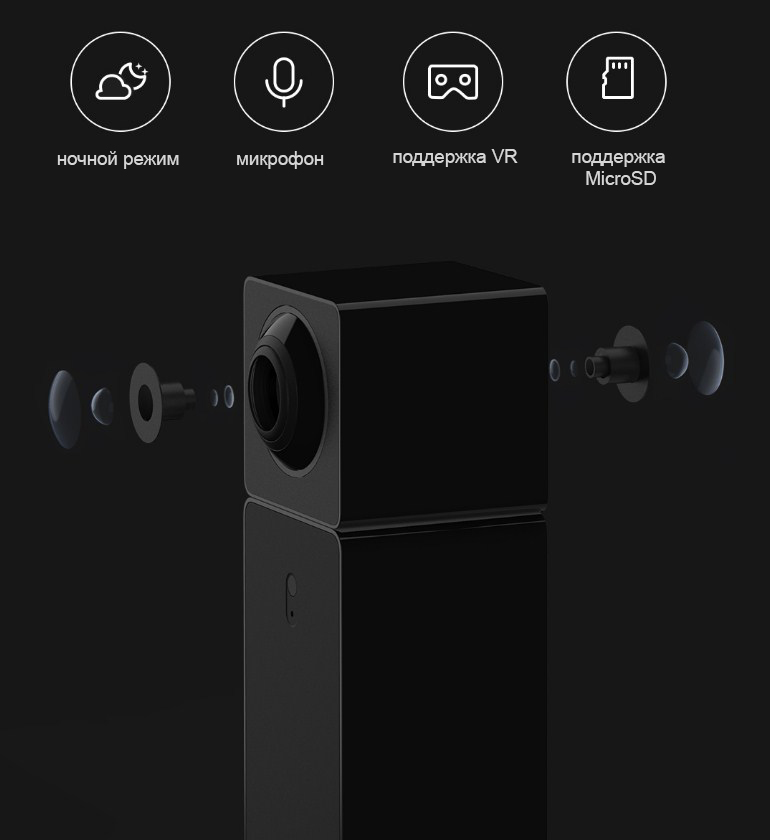 IP-камера Xiaomi Hualai Xiaofang Smart Dual Camera 360