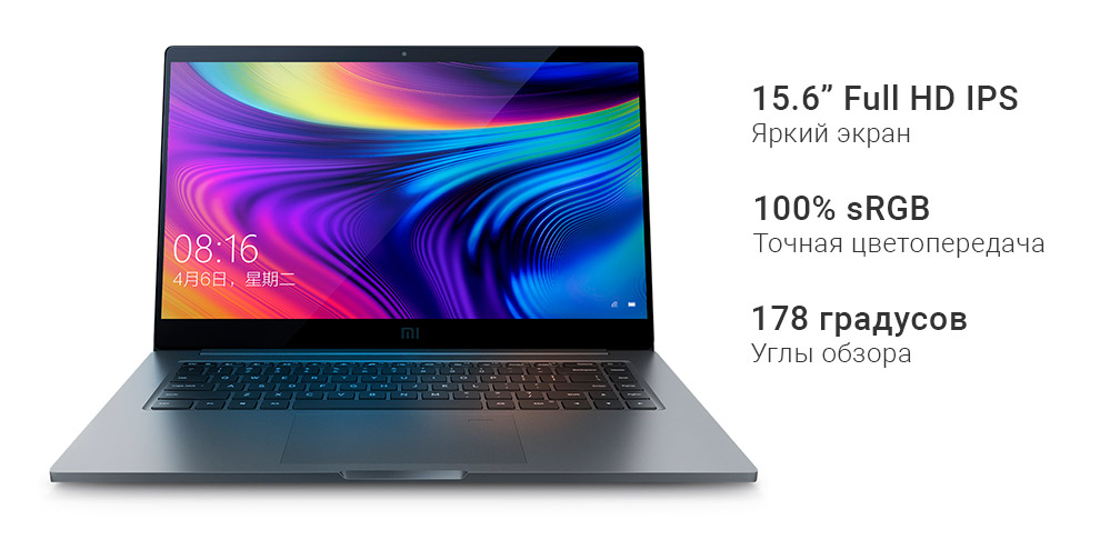 Ноутбук Xiaomi Mi Notebook Pro 2020 15.6